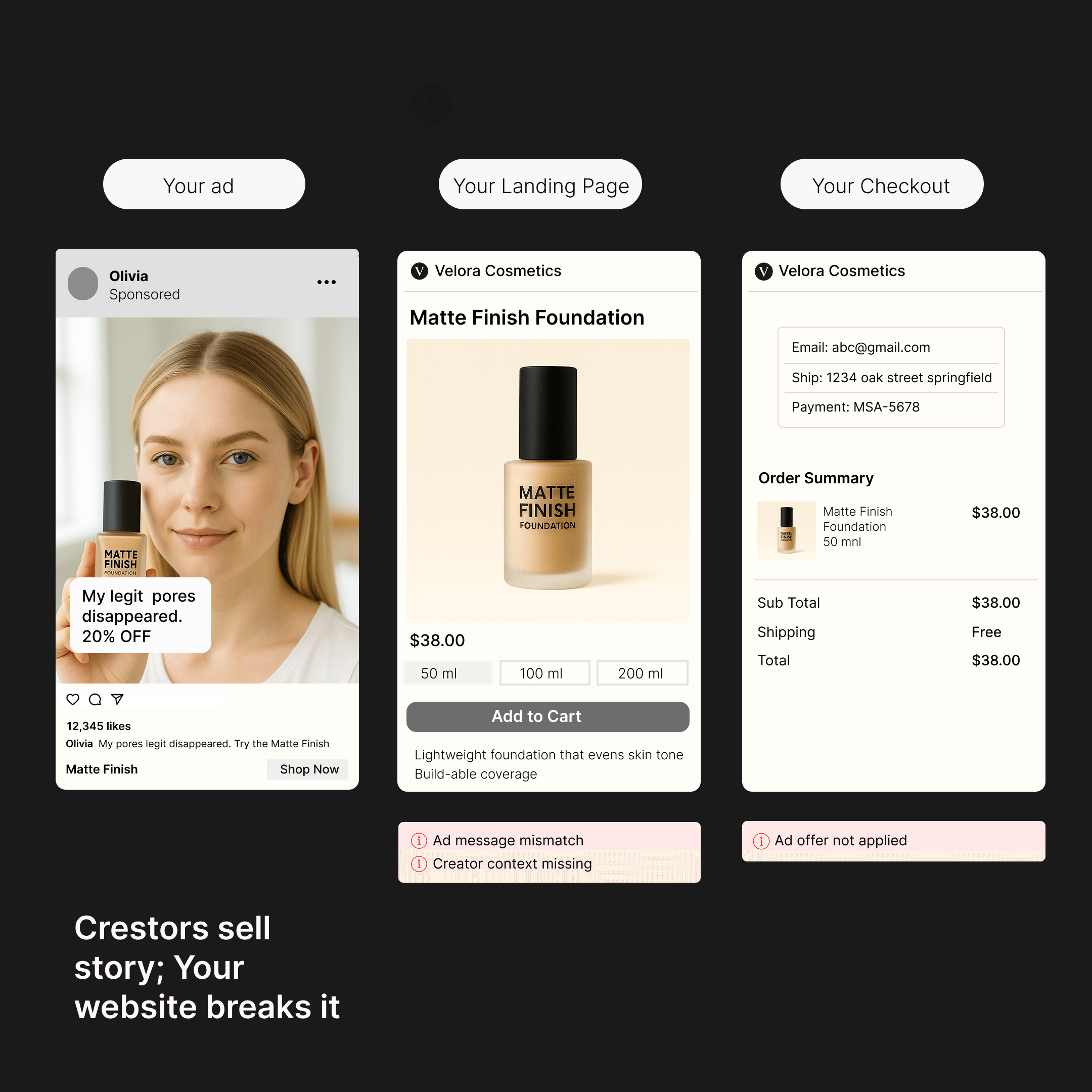 Creators sell story; your website breaks it