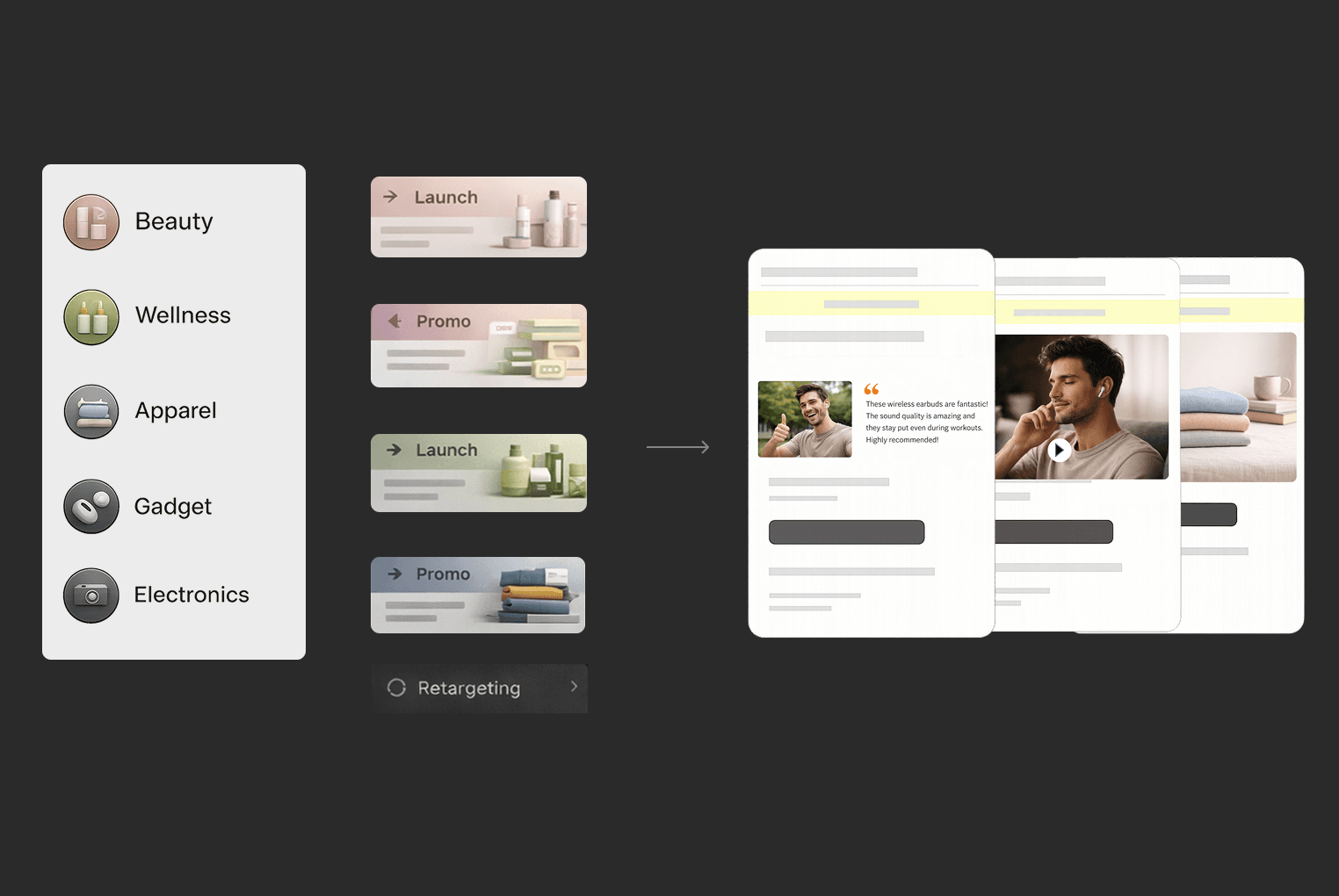 Agency and partner storefront configuration