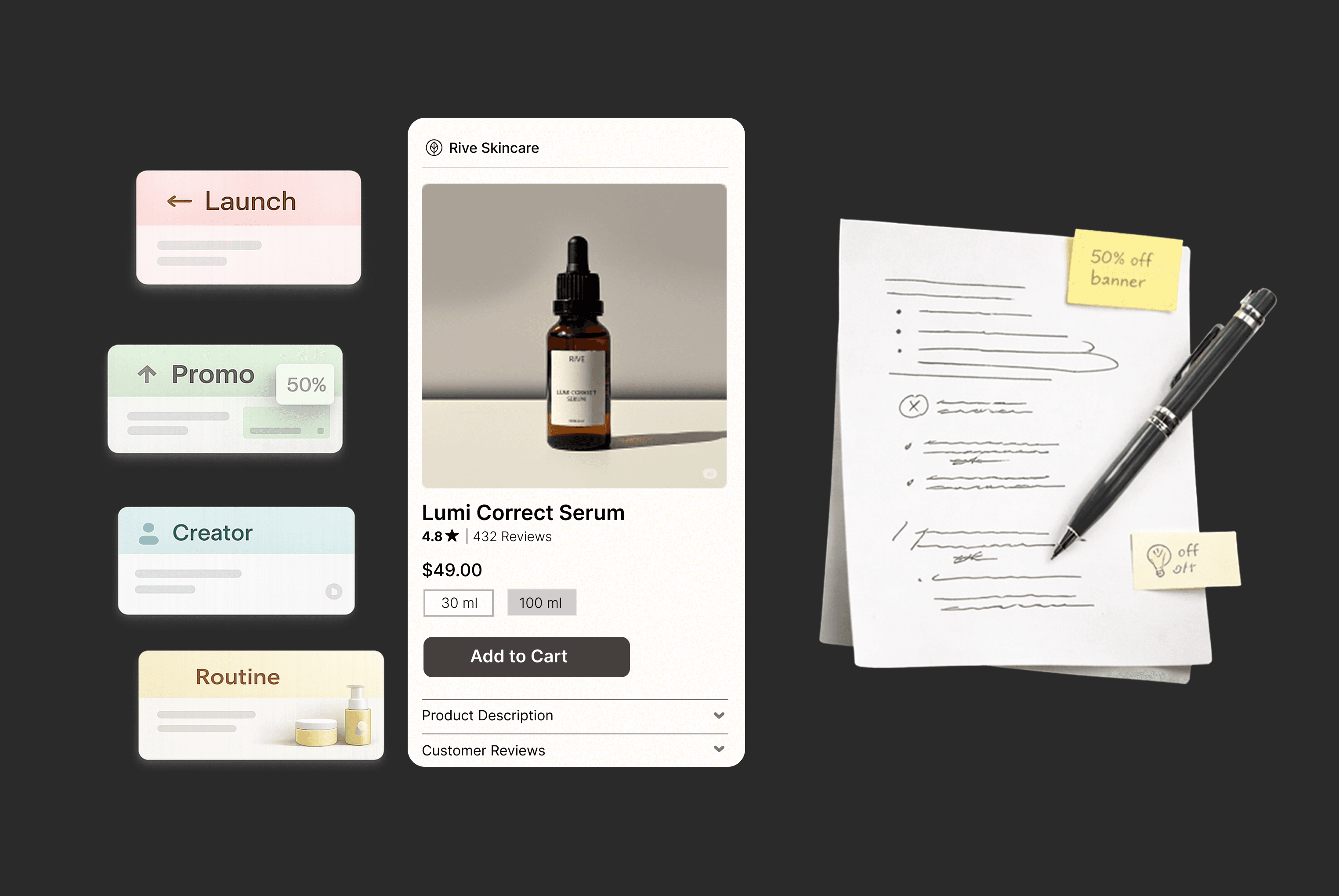 Custom Work Visualization