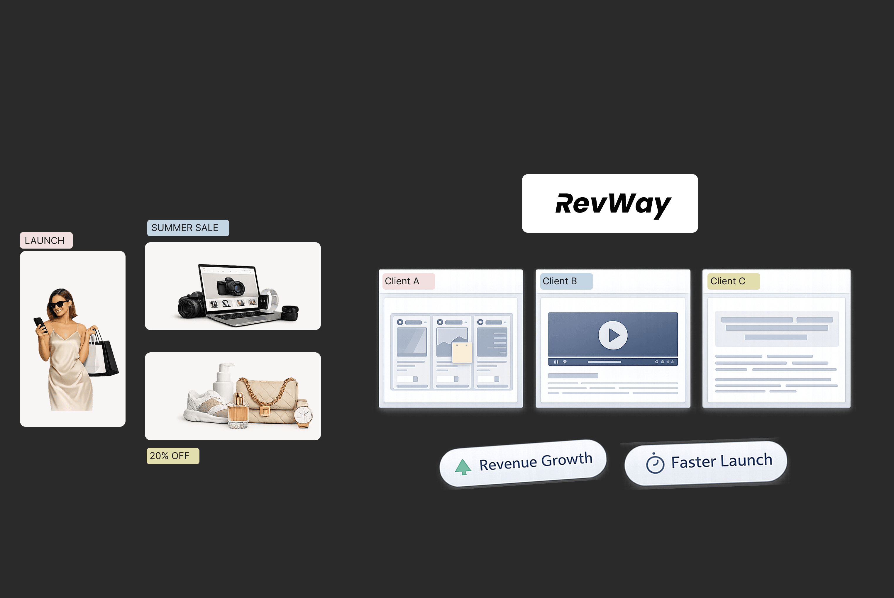 Strategy to Storefront