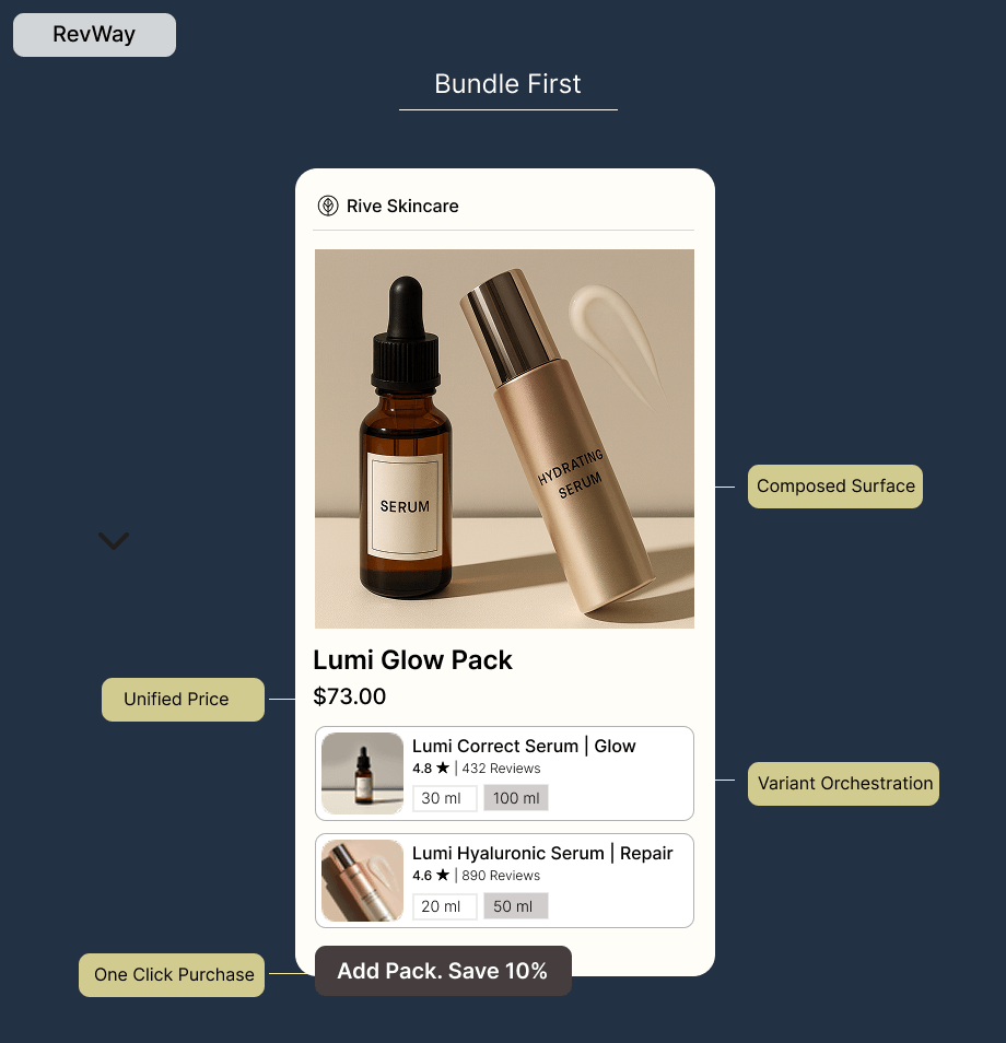Comparison image 3